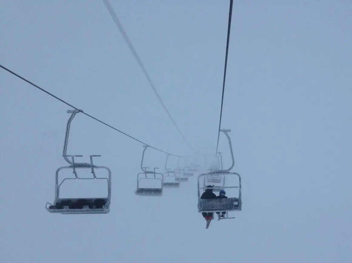Beitostølen ski resort