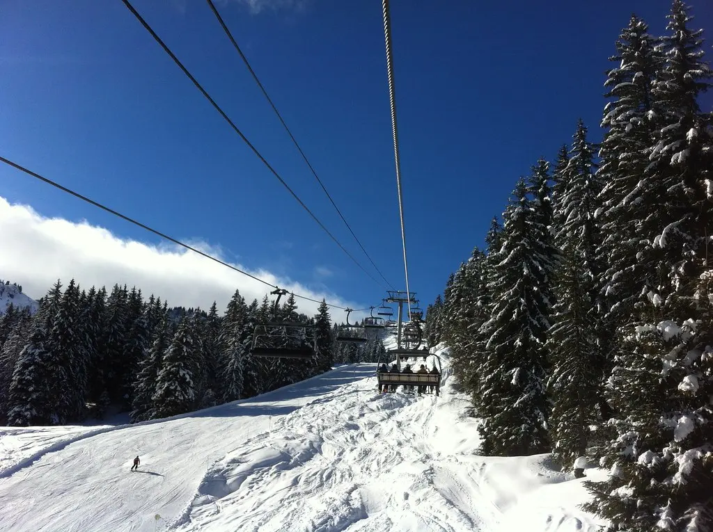 Les Gets-Morzine ski resort